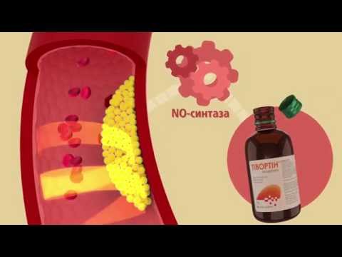 Видео о препарате Тивортин (Tivortin) сироп (р-р д/перорал. применения) 200мл